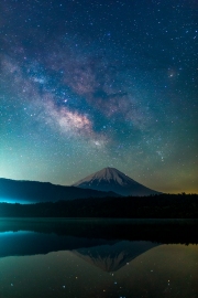 Lake Saiko - Fuji Five Lakes, Japan