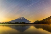 Lake Shoji - Fuji Five Lakes, Japan